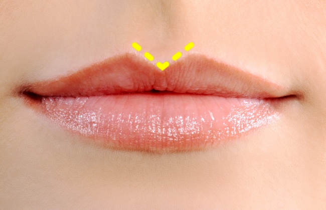 Lips shape determine personality