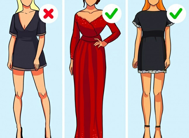 Dressing rules according to personality